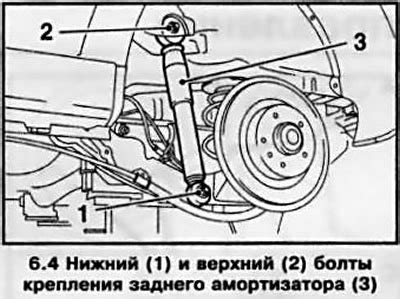 Проверка состояния подвески и амортизаторов