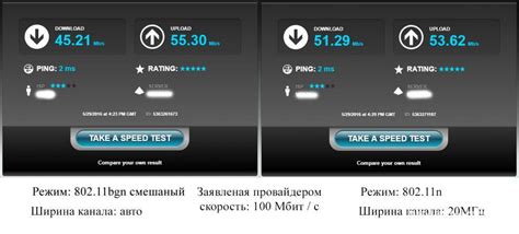 Проверка типа Wi-Fi соединения