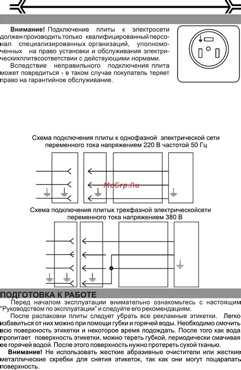 Проверка электрической сети и требования к монтажу