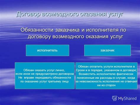 Проверьте договорные обязательства