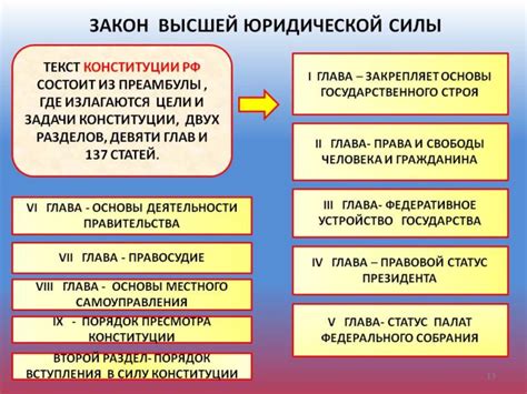 Проверьте документы и законы