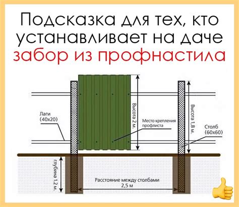 Проверьте поверхность