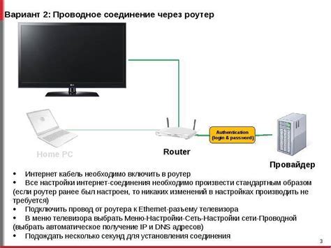 Проверьте подключение и замените кабель