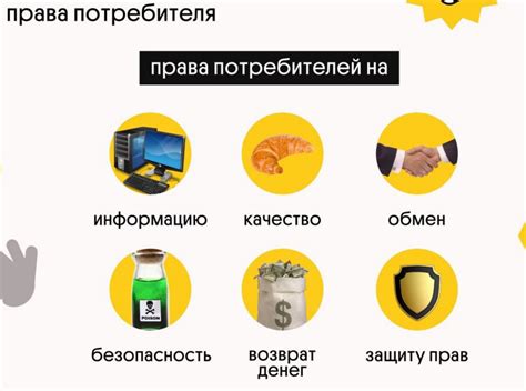 Проверьте права потребителей