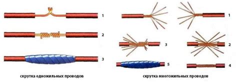 Проверьте соединение кабелей