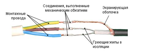 Проверьте соединение кабеля