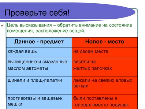 Проверьте состояние и недостатки помещения