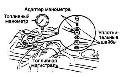 Проверьте состояние топливной системы