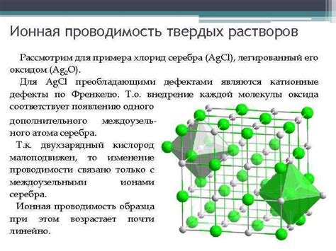 Проводимость серебра