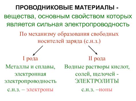 Проводниковые материалы и их электропроводность