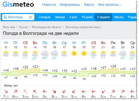 Прогноз погоды на завтра может поменять все ваши планы