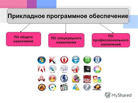 Программное вмешательство злонамеренного ПО