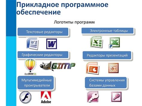 Программное обеспечение для работы с камерой