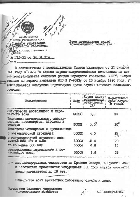 Продление срока эксплуатации путем правильного монтажа