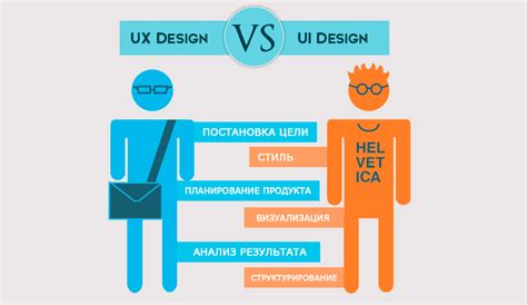 Продуктовый дизайнер и UX/UI дизайнер: главные различия