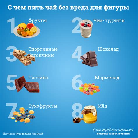 Продукты и сладости