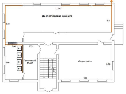 Проектирование структуры и архитектуры