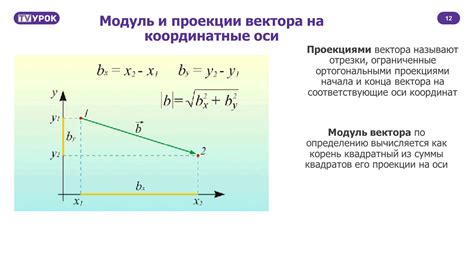 Проекция вектора на ось х