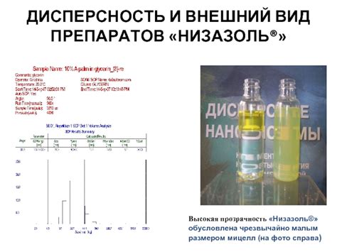 Прозрачность и внешний вид