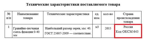 Производитель и страна происхождения