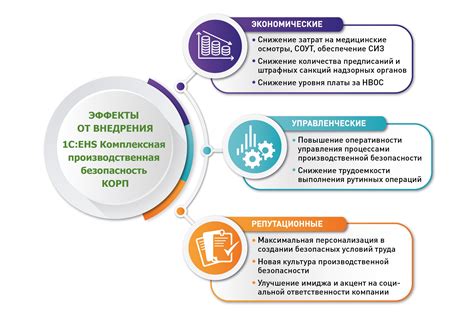 Производственная безопасность и ответственность ручного формовщика