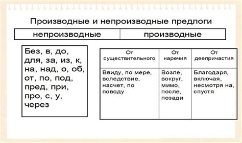 Произношение и производные формы слова "барбершоп"