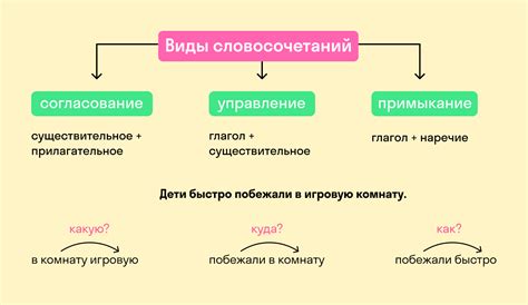 Происхождение и первоначальное значение словосочетания