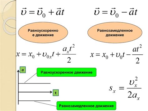 Пройденный путь: понятие, формула расчета, практическое значение