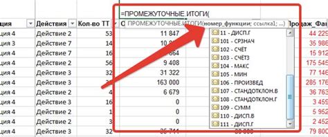 Промежуточные итоги