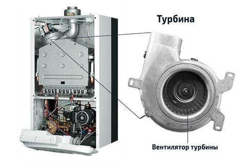 Промыть теплообменник котла: пошаговая инструкция