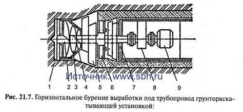 Пропеллерный нож