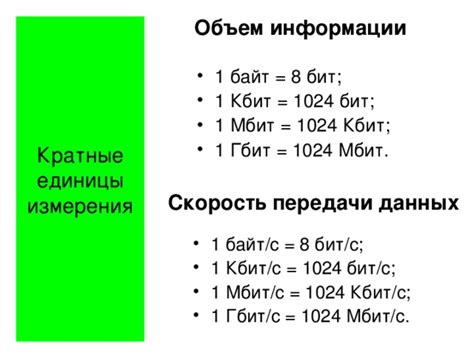 Пропускная способность и объем передачи данных