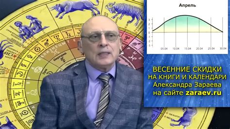 Пророческие сны: верят в них или это всего лишь совпадение?