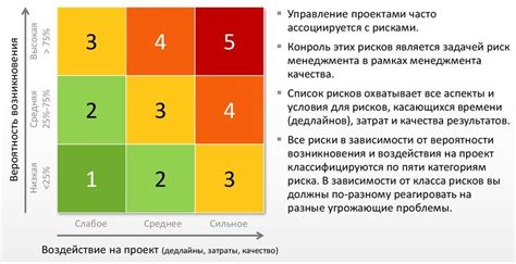 Просчет возможных рисков и выгод