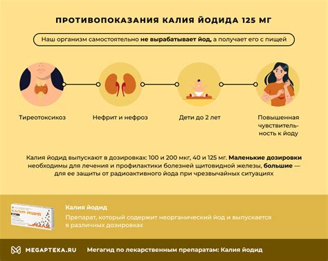 Противоболевые медикаменты: аналгетические эффекты, дозировка, побочные реакции