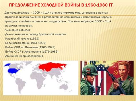 Противостояние США и европейской дипломатии