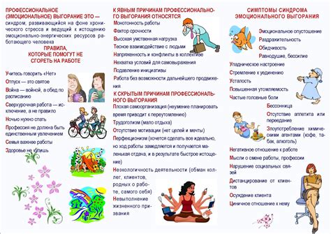 Профилактика выгорания