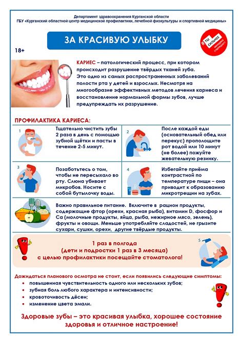 Профилактика заболеваний полости рта