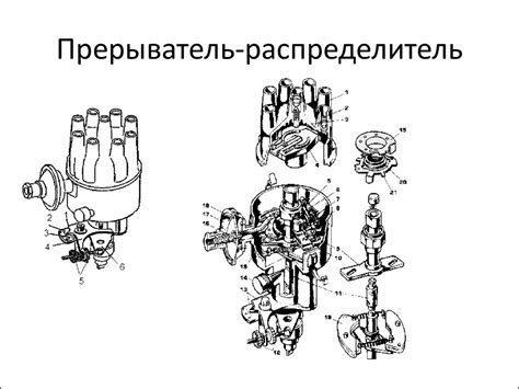 Профилактическое обслуживание системы зажигания