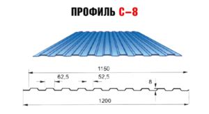 Профнастил С8: характеристики и достоинства