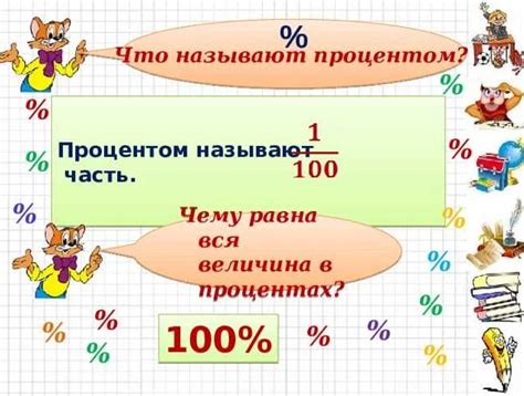 Проценты: основные понятия и формулы