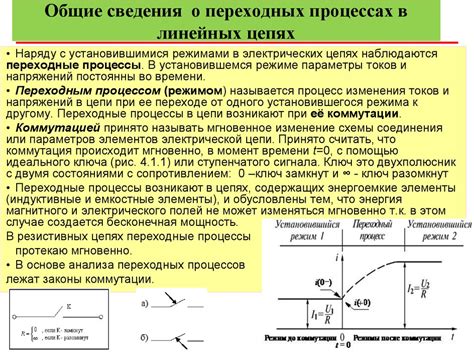 Процессы переходного тока