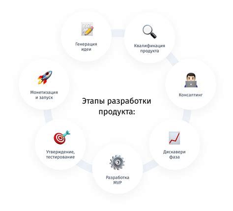 Процессы разработки системного UI