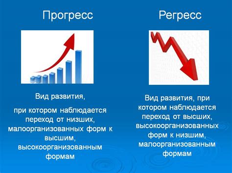 Процессы регресса