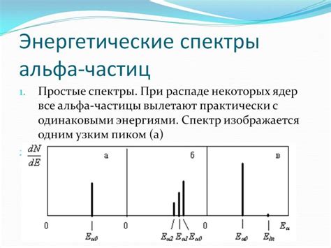 Процесс альфа-распада