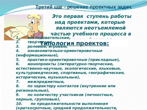 Процесс выполнения проектных задач