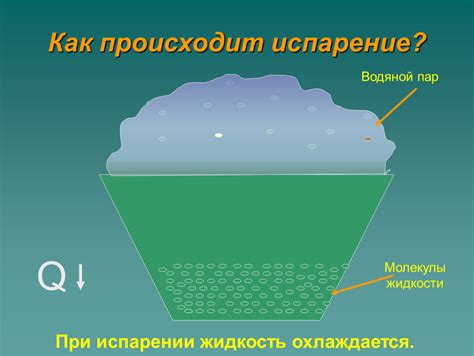 Процесс испарения духов