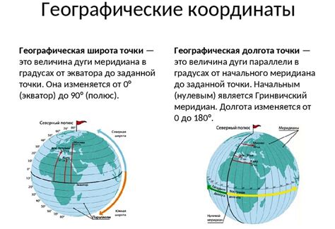 Процесс определения географической долготы