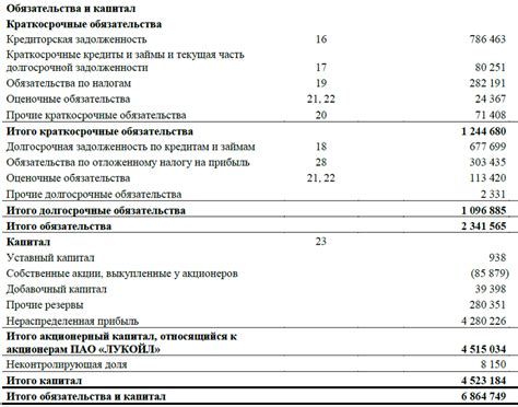 Процесс переноса активов и пассивов