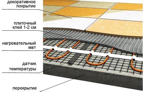 Процесс промывки теплых полов в доме